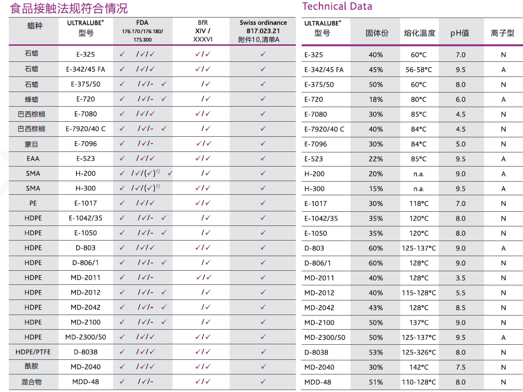 無(wú)標(biāo)題